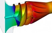 Axial Pump