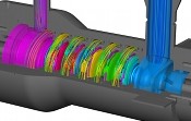 Centrifugal Multi-Stage Pump