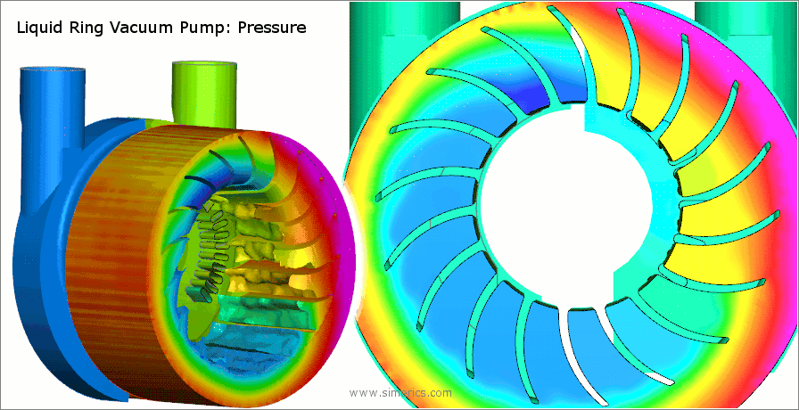 Dekker Titan Series Single-Stage Liquid Ring Vacuum Pump | Industrial  Vacuum Pumps | Compressor World
